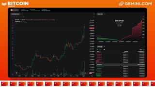LIVE: BITCOIN BULL MARKET WATCH PARTY FEAT. GEMINI