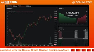 LIVE: BITCOIN BULL MARKET WATCH PARTY FEAT. GEMINI