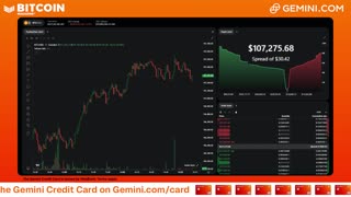 LIVE: BITCOIN BULL MARKET WATCH PARTY FEAT. GEMINI