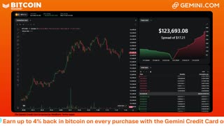 LIVE: BITCOIN BULL MARKET WATCH PARTY FEAT. GEMINI