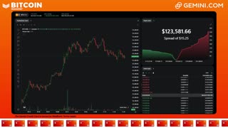 LIVE: BITCOIN BULL MARKET WATCH PARTY FEAT. GEMINI