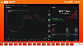 LIVE: BITCOIN BULL MARKET WATCH PARTY FEAT. GEMINI