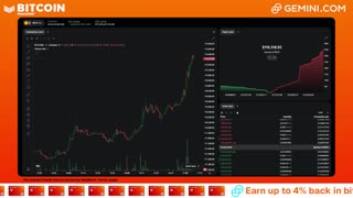 LIVE: BITCOIN BULL MARKET WATCH PARTY FEAT. GEMINI