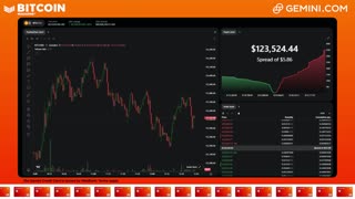 LIVE: BITCOIN BULL MARKET WATCH PARTY FEAT. GEMINI