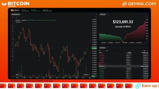 LIVE: BITCOIN BULL MARKET WATCH PARTY FEAT. GEMINI