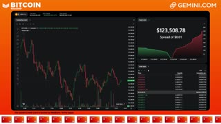 LIVE: BITCOIN BULL MARKET WATCH PARTY FEAT. GEMINI