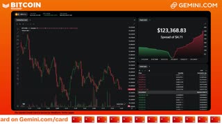 LIVE: BITCOIN BULL MARKET WATCH PARTY FEAT. GEMINI