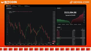LIVE: BITCOIN BULL MARKET WATCH PARTY FEAT. GEMINI