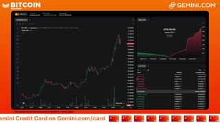 LIVE: BITCOIN BULL MARKET WATCH PARTY FEAT. GEMINI
