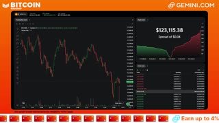 LIVE: BITCOIN BULL MARKET WATCH PARTY FEAT. GEMINI
