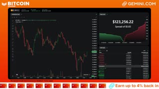 LIVE: BITCOIN BULL MARKET WATCH PARTY FEAT. GEMINI