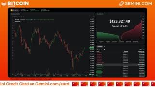 LIVE: BITCOIN BULL MARKET WATCH PARTY FEAT. GEMINI