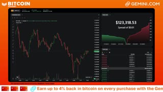 LIVE: BITCOIN BULL MARKET WATCH PARTY FEAT. GEMINI