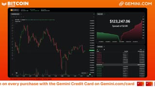 LIVE: BITCOIN BULL MARKET WATCH PARTY FEAT. GEMINI