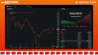 LIVE: BITCOIN BULL MARKET WATCH PARTY FEAT. GEMINI