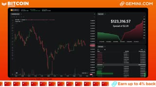 LIVE: BITCOIN BULL MARKET WATCH PARTY FEAT. GEMINI