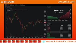 LIVE: BITCOIN BULL MARKET WATCH PARTY FEAT. GEMINI