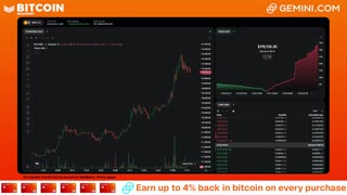 LIVE: BITCOIN BULL MARKET WATCH PARTY FEAT. GEMINI