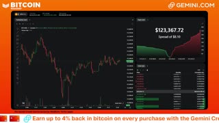 LIVE: BITCOIN BULL MARKET WATCH PARTY FEAT. GEMINI