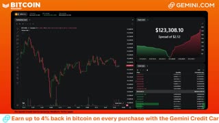 LIVE: BITCOIN BULL MARKET WATCH PARTY FEAT. GEMINI