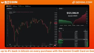 LIVE: BITCOIN BULL MARKET WATCH PARTY FEAT. GEMINI
