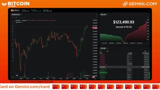 LIVE: BITCOIN BULL MARKET WATCH PARTY FEAT. GEMINI