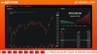 LIVE: BITCOIN BULL MARKET WATCH PARTY FEAT. GEMINI