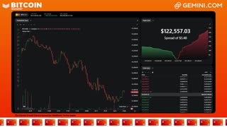 LIVE: BITCOIN BULL MARKET WATCH PARTY FEAT. GEMINI