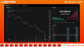 LIVE: BITCOIN BULL MARKET WATCH PARTY FEAT. GEMINI