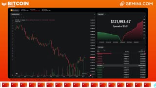 LIVE: BITCOIN BULL MARKET WATCH PARTY FEAT. GEMINI
