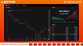 LIVE: BITCOIN BULL MARKET WATCH PARTY FEAT. GEMINI