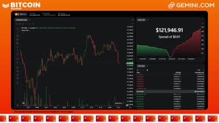 LIVE: BITCOIN BULL MARKET WATCH PARTY FEAT. GEMINI