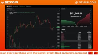 LIVE: BITCOIN BULL MARKET WATCH PARTY FEAT. GEMINI