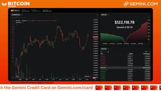 LIVE: BITCOIN BULL MARKET WATCH PARTY FEAT. GEMINI