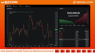 LIVE: BITCOIN BULL MARKET WATCH PARTY FEAT. GEMINI