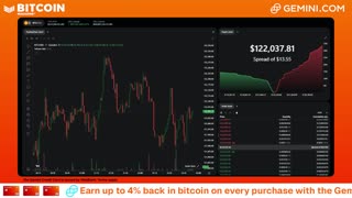 LIVE: BITCOIN BULL MARKET WATCH PARTY FEAT. GEMINI