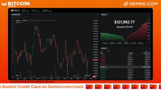 LIVE: BITCOIN BULL MARKET WATCH PARTY FEAT. GEMINI