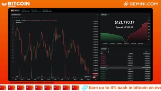 LIVE: BITCOIN BULL MARKET WATCH PARTY FEAT. GEMINI
