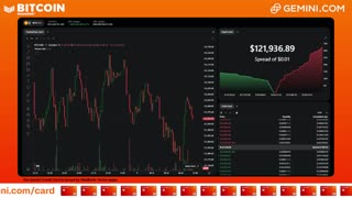 LIVE: BITCOIN BULL MARKET WATCH PARTY FEAT. GEMINI