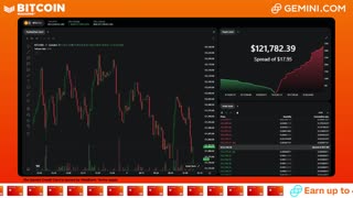 LIVE: BITCOIN BULL MARKET WATCH PARTY FEAT. GEMINI