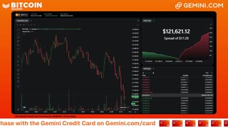 LIVE: BITCOIN BULL MARKET WATCH PARTY FEAT. GEMINI