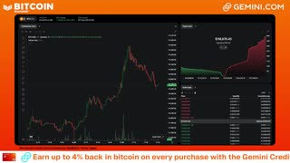 LIVE: BITCOIN BULL MARKET WATCH PARTY FEAT. GEMINI