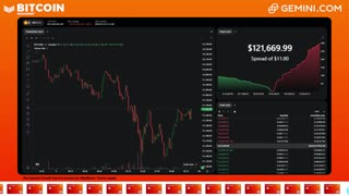 LIVE: BITCOIN BULL MARKET WATCH PARTY FEAT. GEMINI
