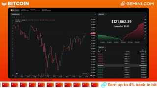 LIVE: BITCOIN BULL MARKET WATCH PARTY FEAT. GEMINI
