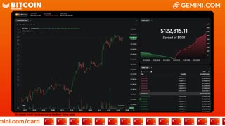 LIVE: BITCOIN BULL MARKET WATCH PARTY FEAT. GEMINI