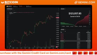 LIVE: BITCOIN BULL MARKET WATCH PARTY FEAT. GEMINI