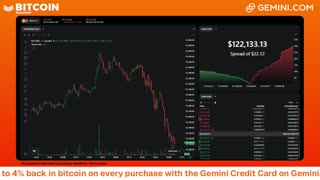 LIVE: BITCOIN BULL MARKET WATCH PARTY FEAT. GEMINI
