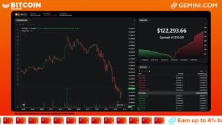 LIVE: BITCOIN BULL MARKET WATCH PARTY FEAT. GEMINI