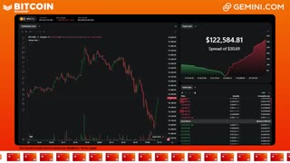 LIVE: BITCOIN BULL MARKET WATCH PARTY FEAT. GEMINI