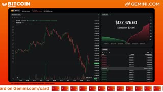 LIVE: BITCOIN BULL MARKET WATCH PARTY FEAT. GEMINI